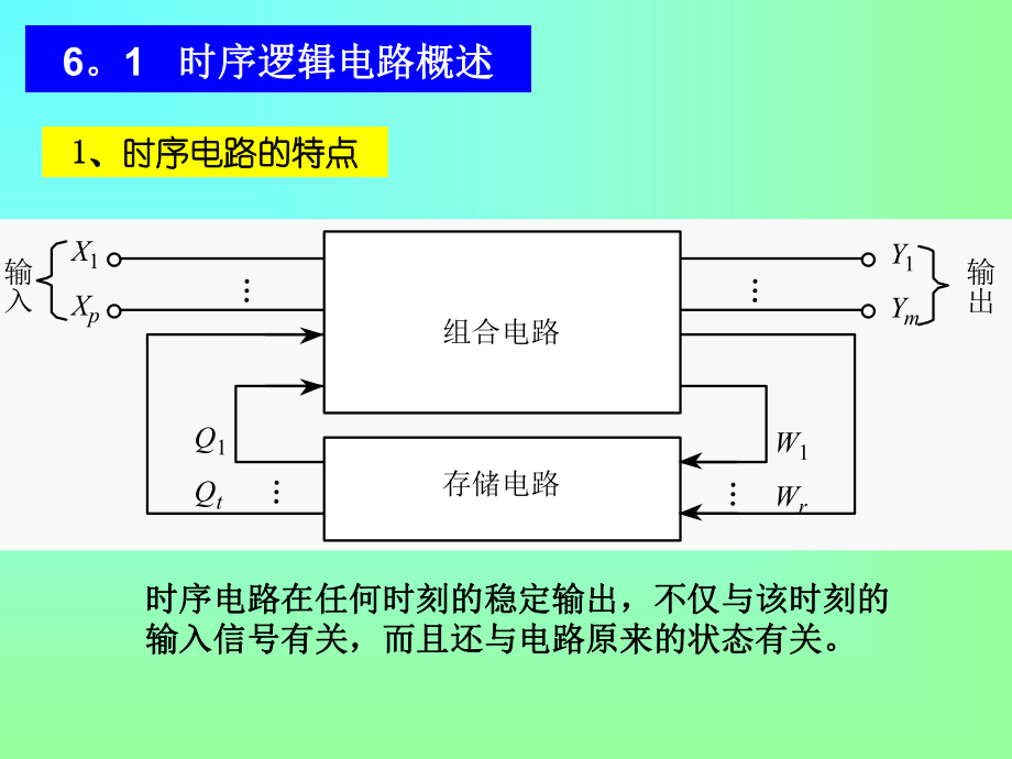 第5章_超全数字电路_触发器.ppt_第2页