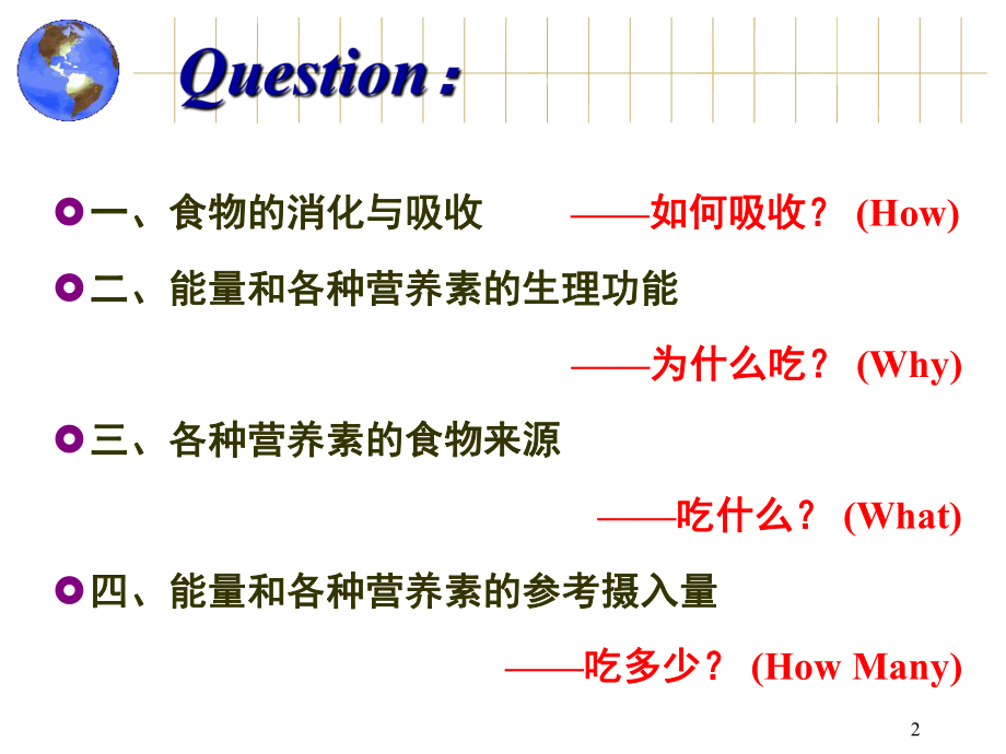 食品营养学第1章食物的消化和吸收ppt课件.ppt_第2页