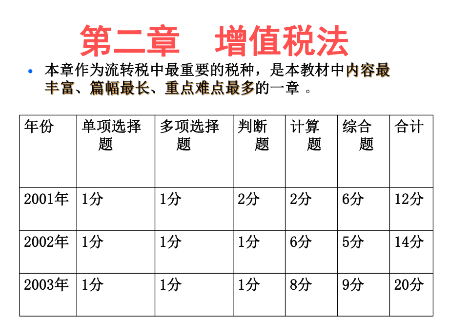 第2章增值税1(ppt 23).pptx_第1页