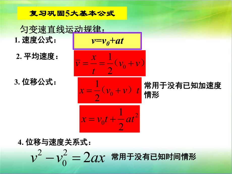 高一物理自由落体运动ppt课件.ppt_第2页