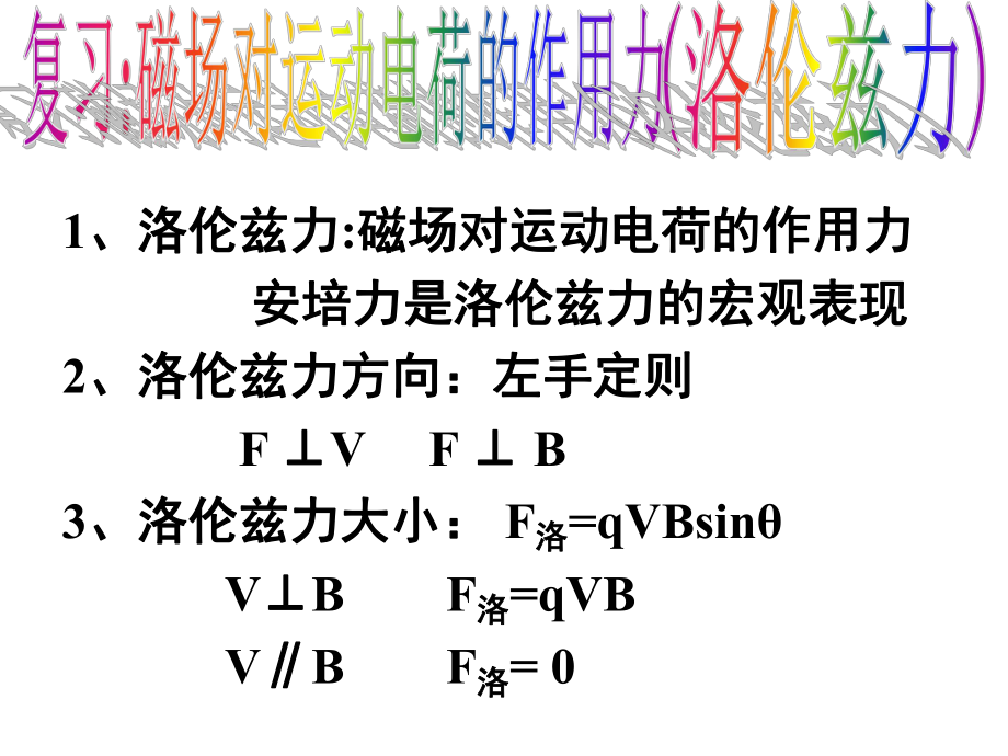 35磁场对运动电荷的作用力(第2课时).ppt_第2页