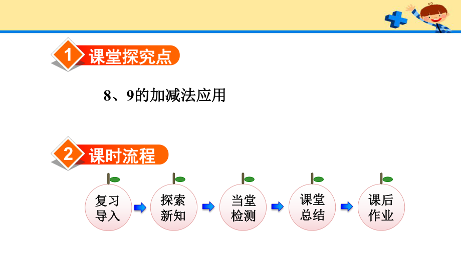 人教版一年级数学上册第5单元第6课时8、9加减法应用.pptx_第2页