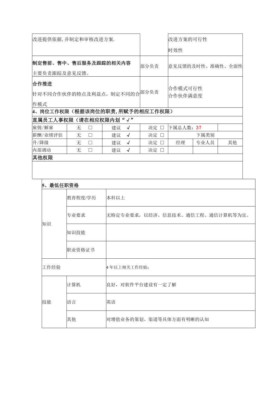 产品经理岗位说明书.doc_第2页