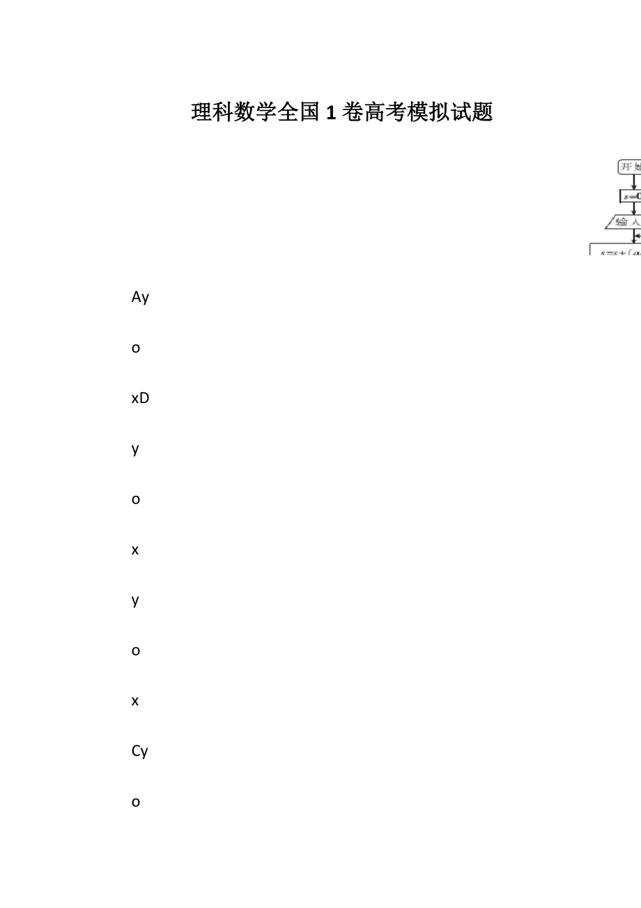 理科数学全国1卷高考模拟试题.docx_第1页