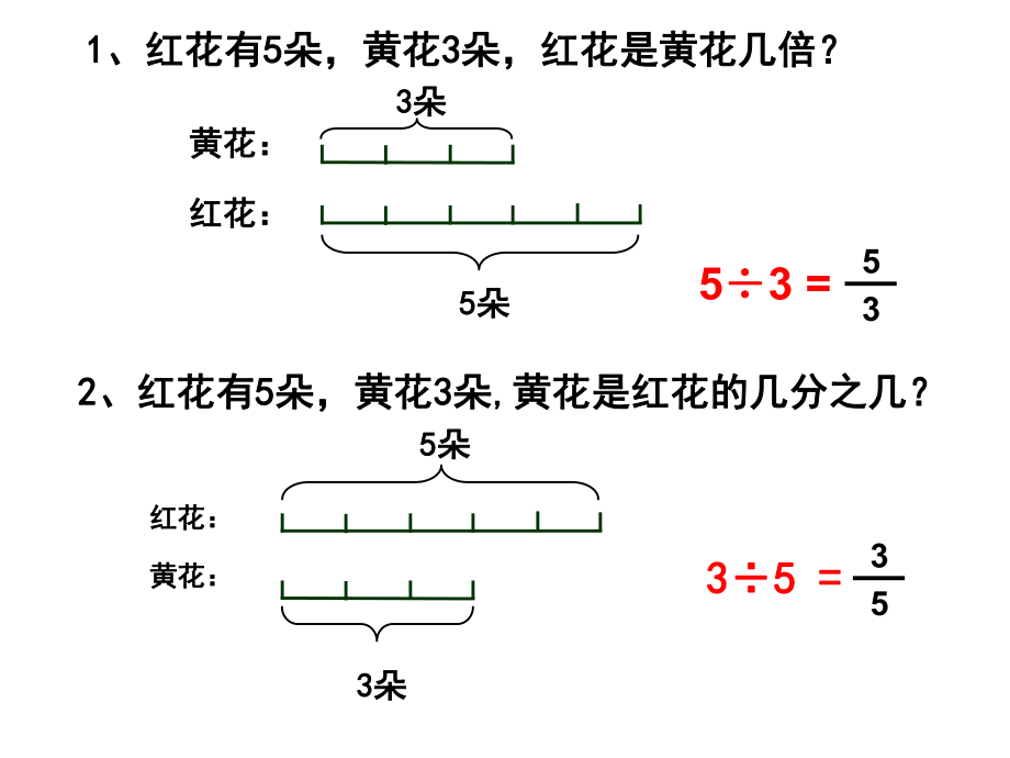 多或少百分之几的解决问题.ppt_第2页