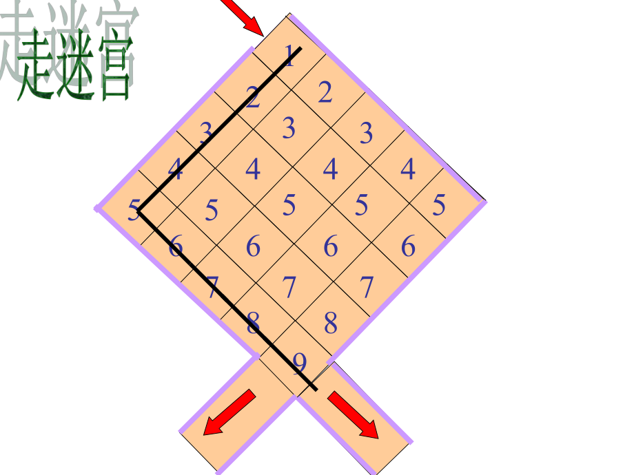 新数学乐园课件.ppt_第2页