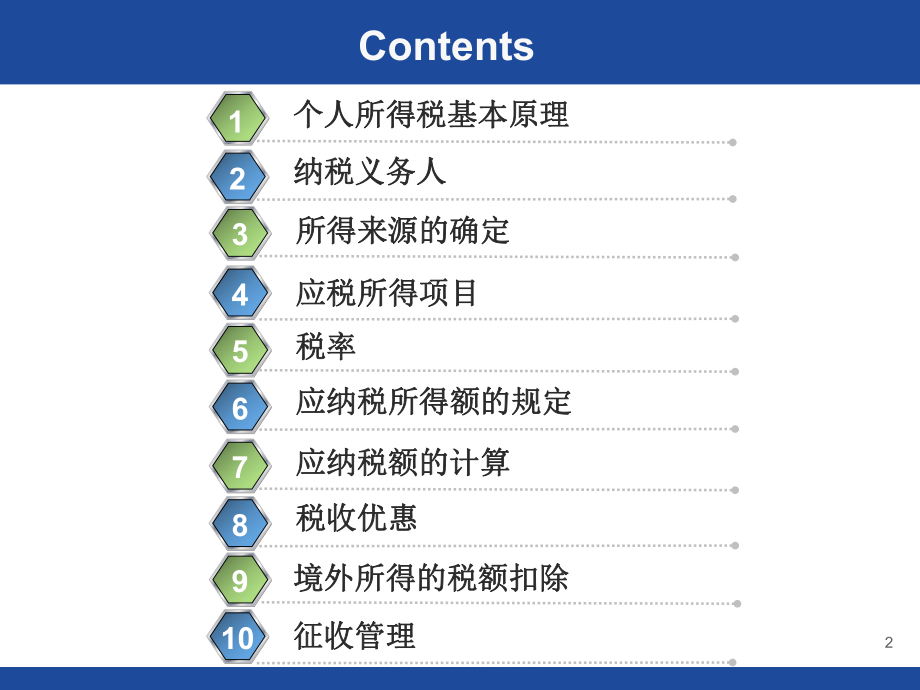 个人所得税法概述(ppt 71页).pptx_第2页