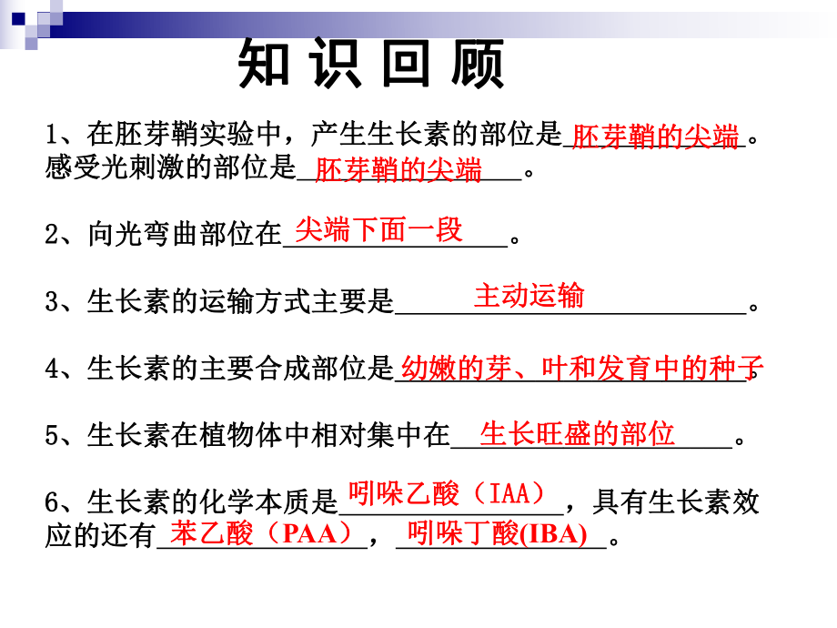 上课_生长素的生理作用[1].ppt_第2页