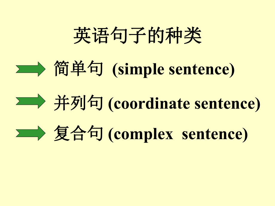 新授课宾语从句和表语从句.ppt_第2页