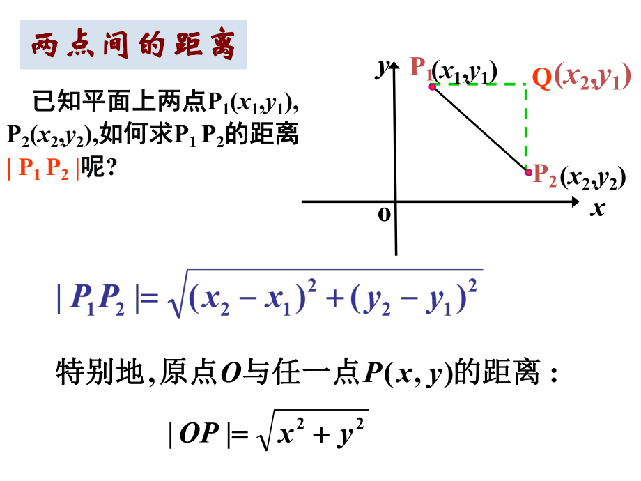 332点到直线的距离公式.pptx_第1页