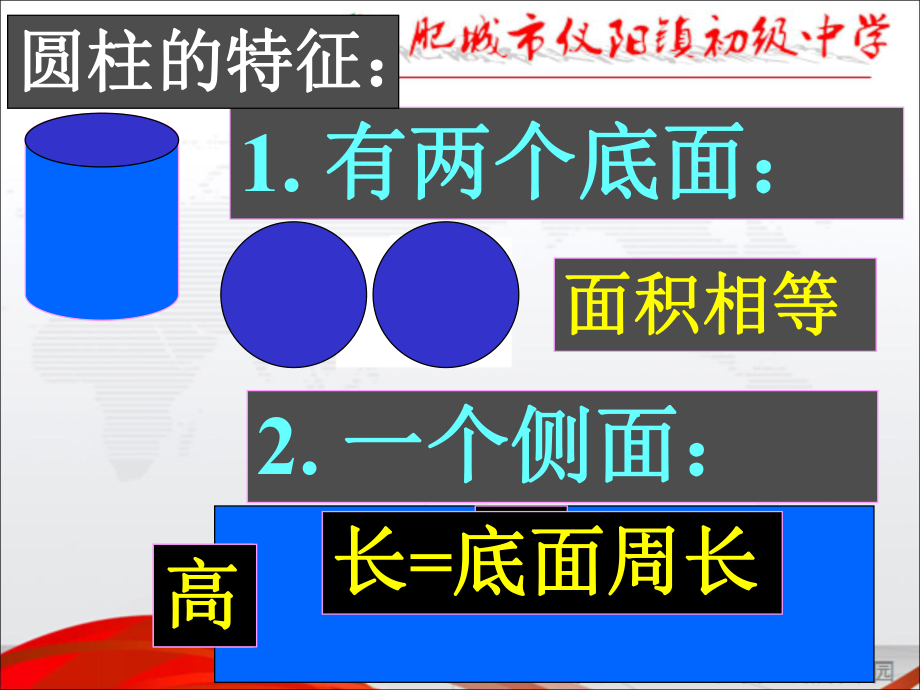 青岛版六年级下册数学圆柱圆锥复习（Flash）ppt课件.ppt_第2页