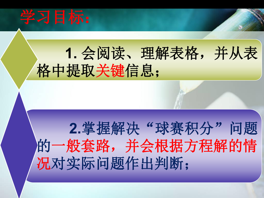 34实际问题与一元一次方程—探究2(篮球积分表问题).ppt_第2页