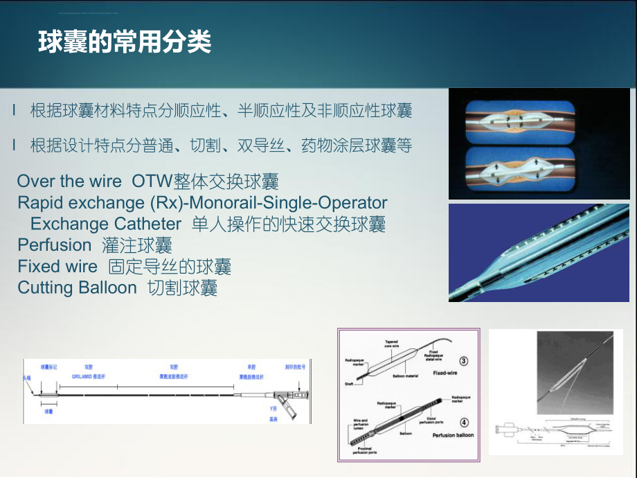 介入治疗中球囊作用及进展资料ppt课件.ppt_第2页