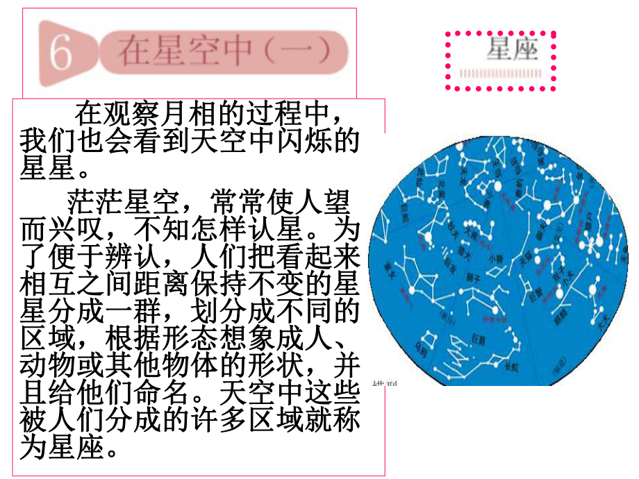 教科版科学六年级下册《在星空中（一）》ppt课件.ppt_第1页