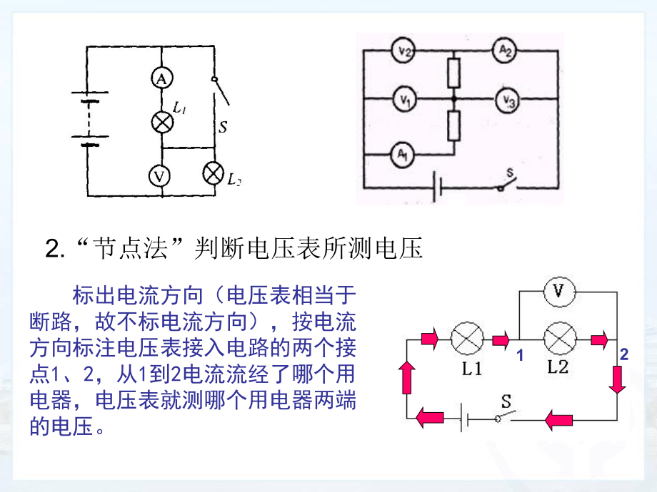 九年级物理电路分析和电路故障分析[1].ppt_第2页