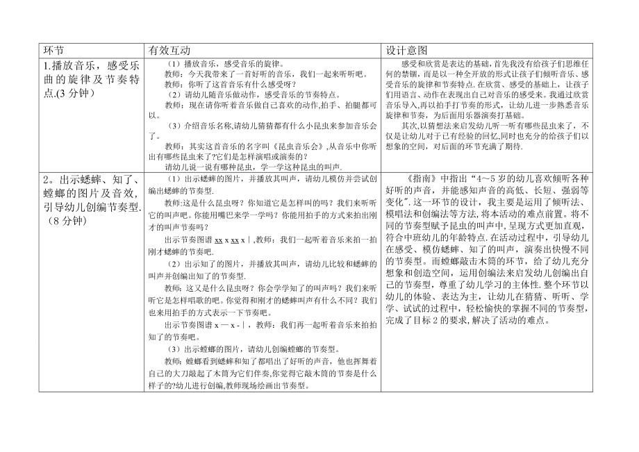 中班打击乐《昆虫音乐会》说课稿.doc_第2页