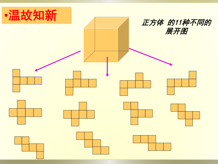 第一章丰富的图形世界展开与折叠（2）.pptx_第2页