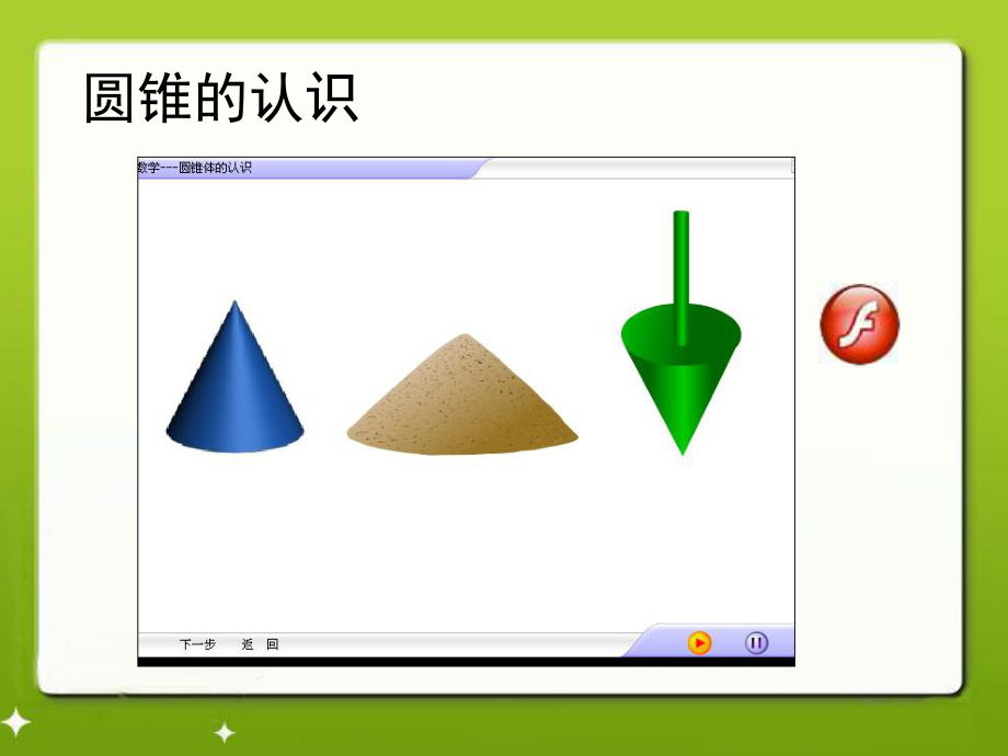 人教版小学数学六年级下册第12册《圆锥的认识》教学课件.ppt_第2页