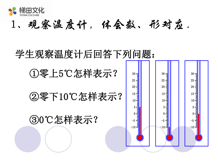 七年级数学上册教学课件：122数轴.ppt_第2页