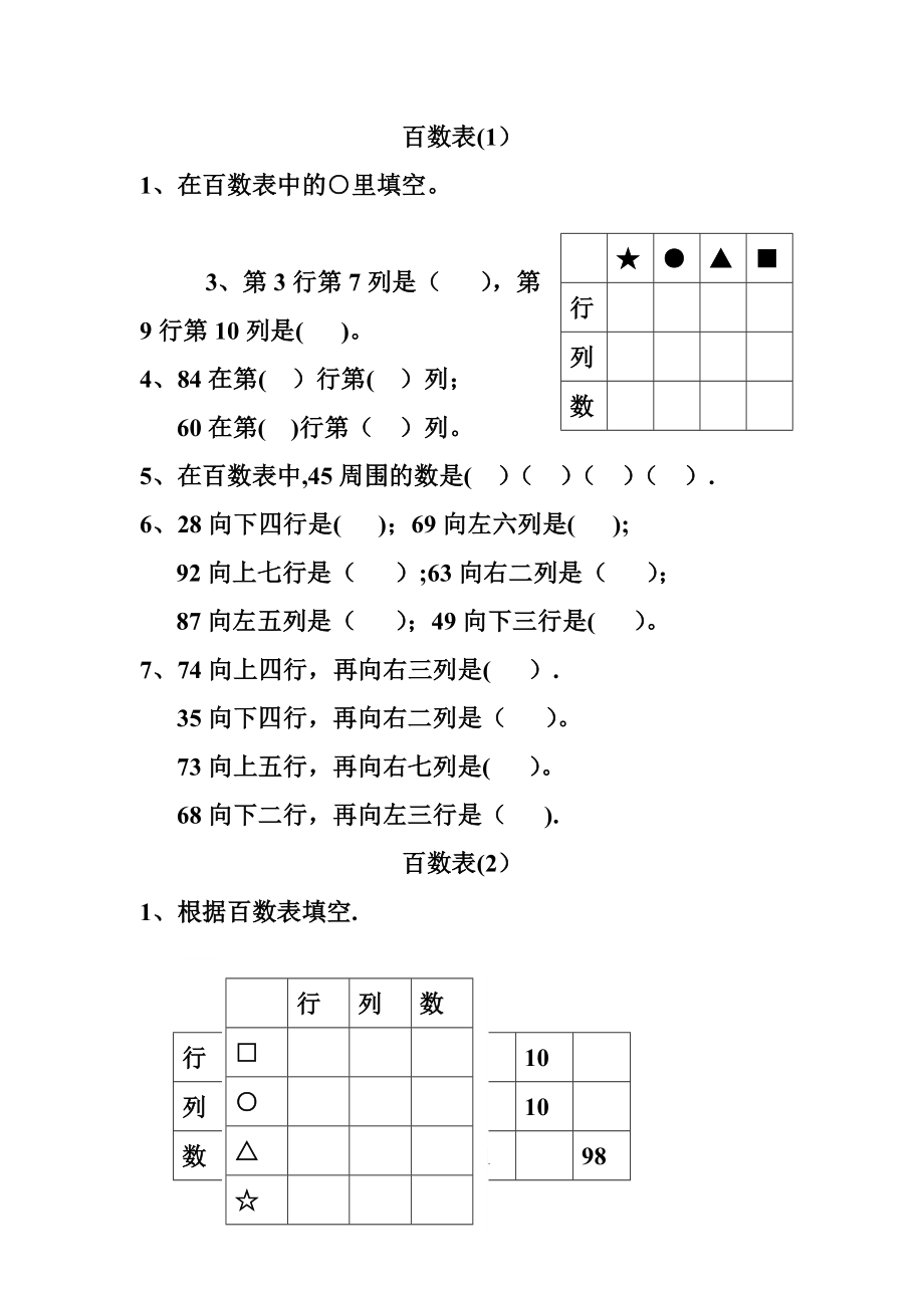 一年级数学百数表练习.doc_第1页