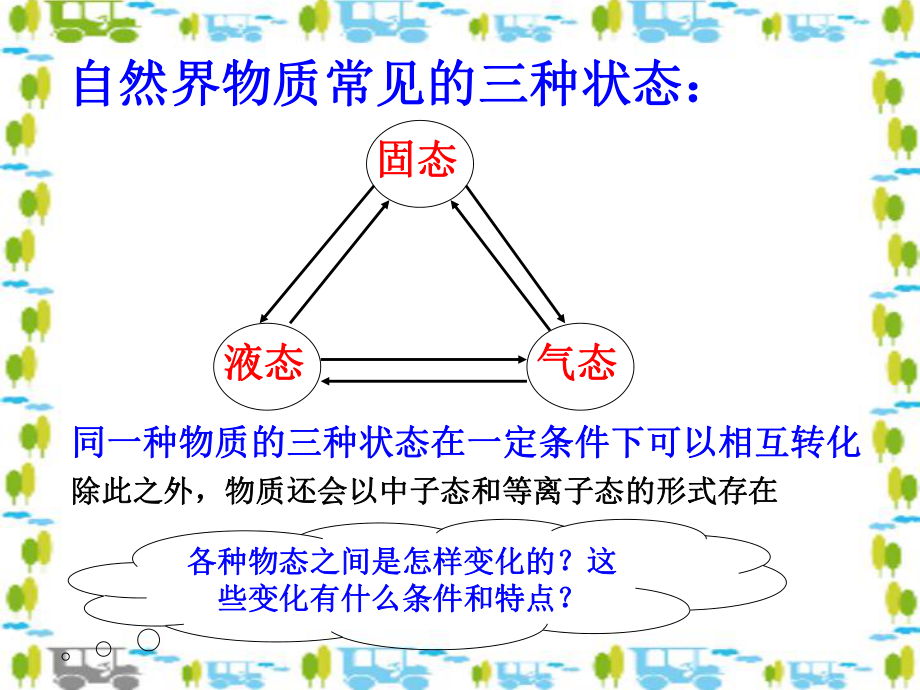 初中物理课件探究汽化和液化.ppt_第2页