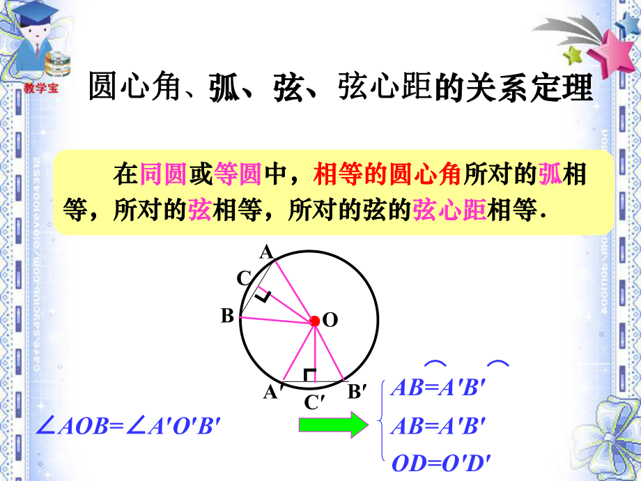 初级中学九年级上数学《2413弧、弦、圆心角》课件.ppt_第2页