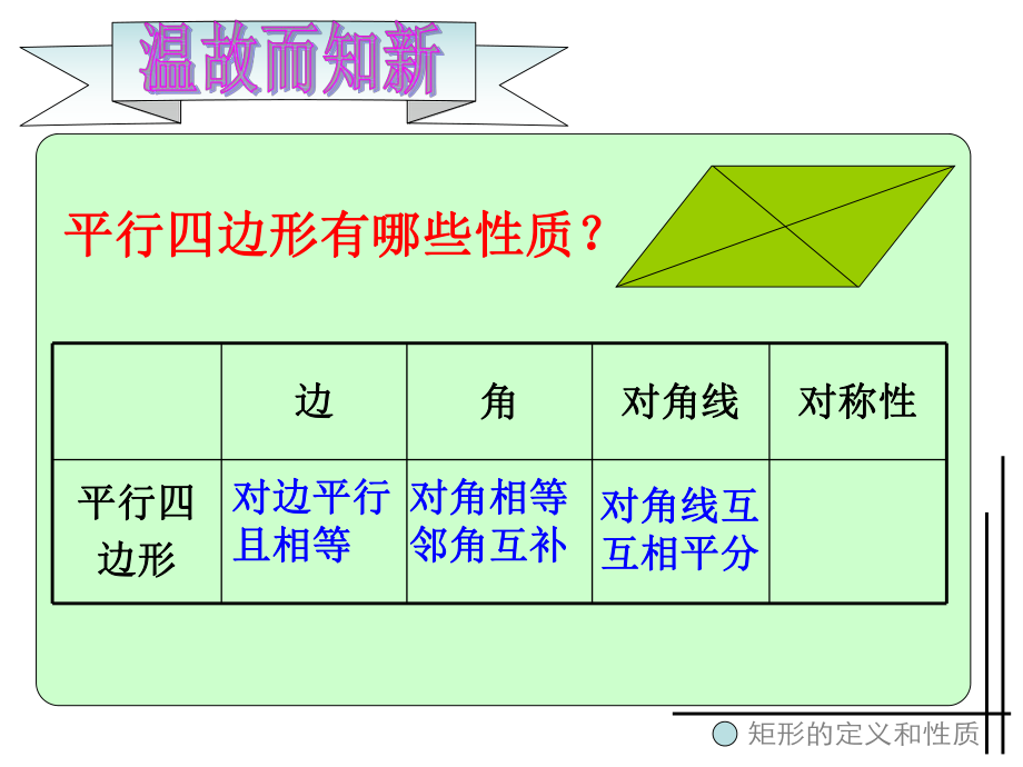 人教版_新课标_八年级下_1921矩形的定义和性质.ppt_第2页