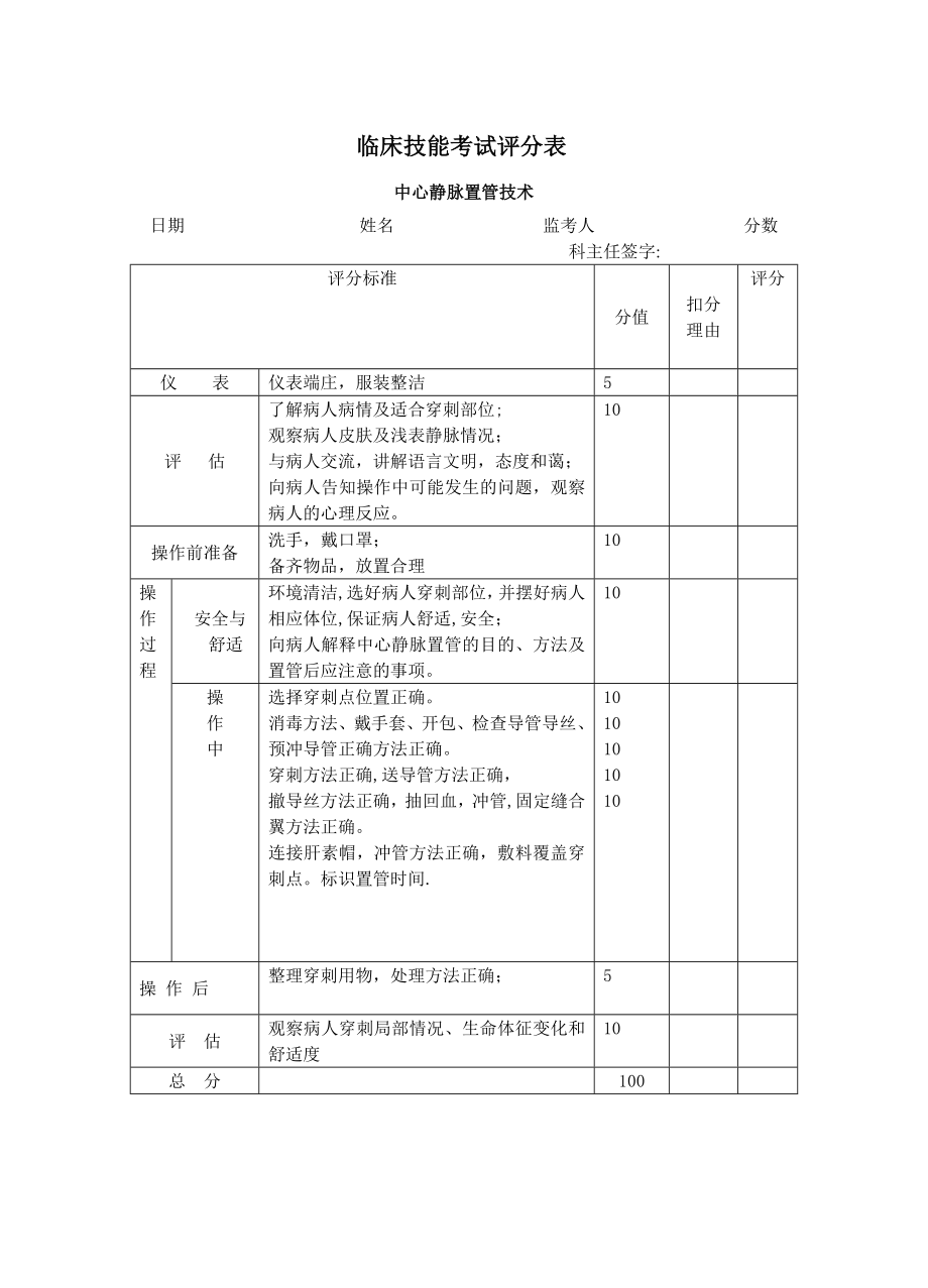 中心静脉置管考核.doc_第1页