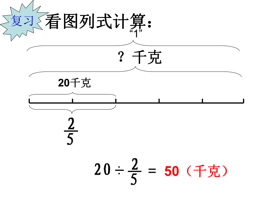 分数乘、除法应用题的对比设计.ppt_第2页