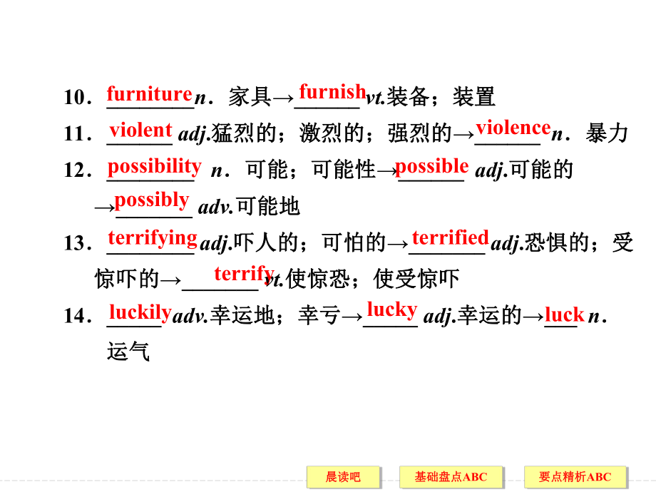 必修3Module3TheViolenceofNature.ppt_第2页