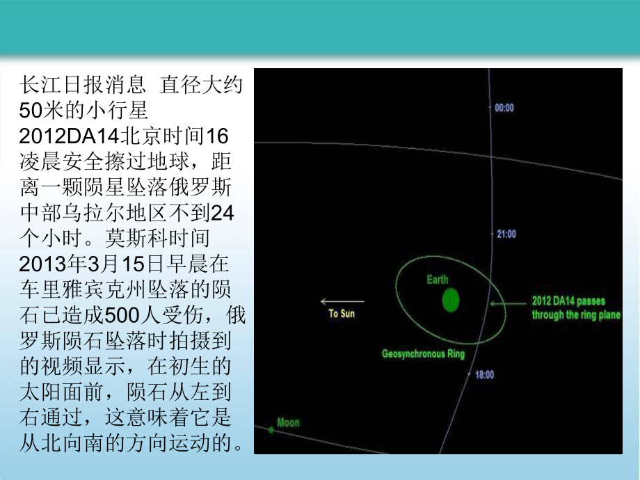 42认识运动把握规律（课件）.ppt_第2页