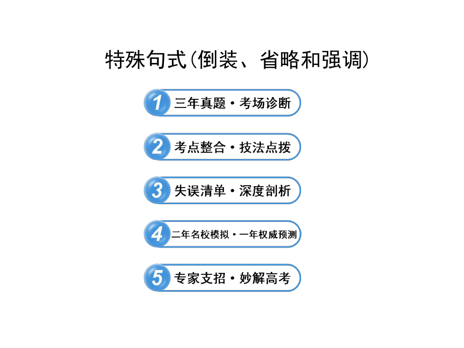 特殊句式1倒装、省略和强调.ppt_第1页