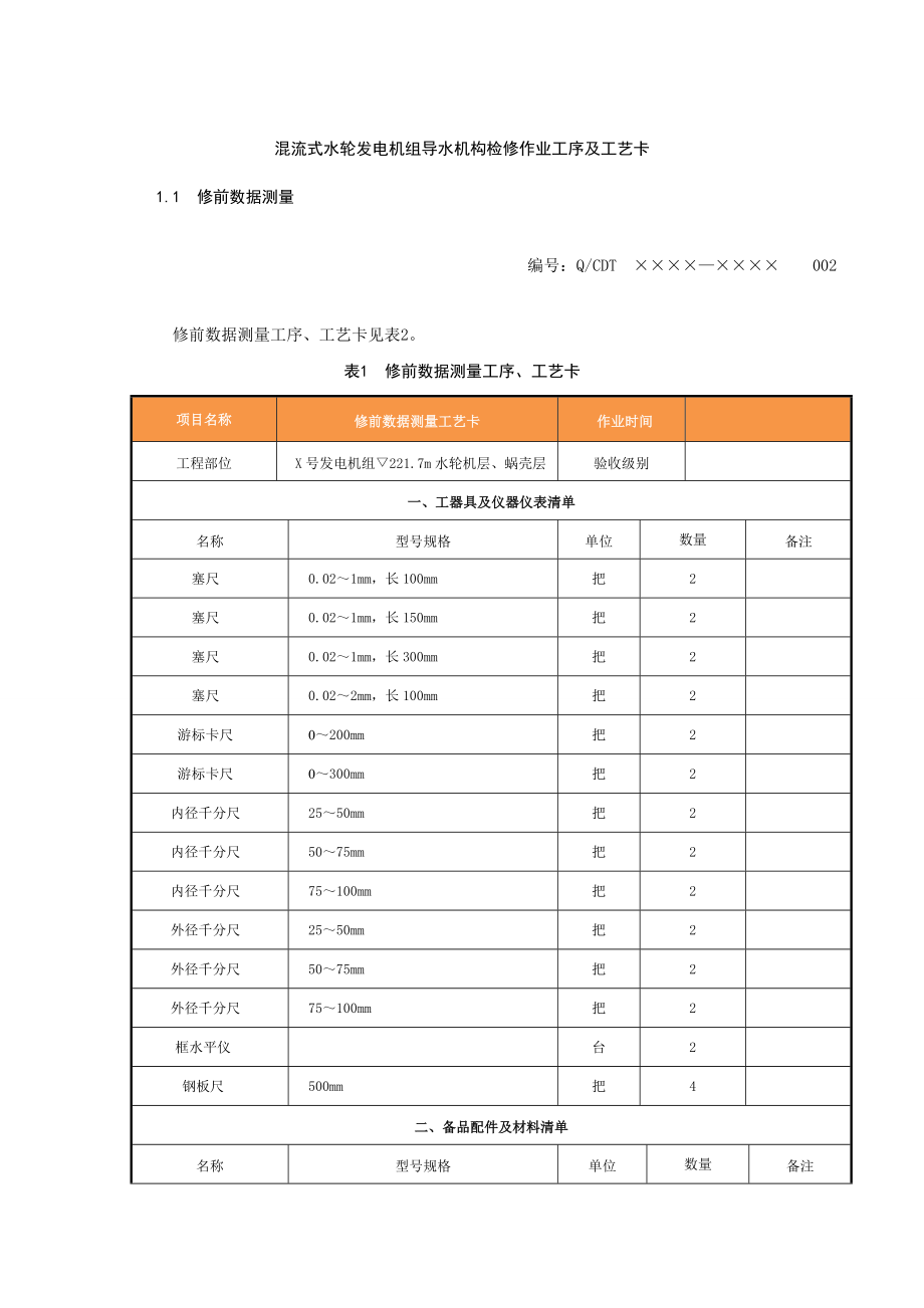 混流式水轮发电机组导水机构检修作业工序及工艺卡.doc_第1页