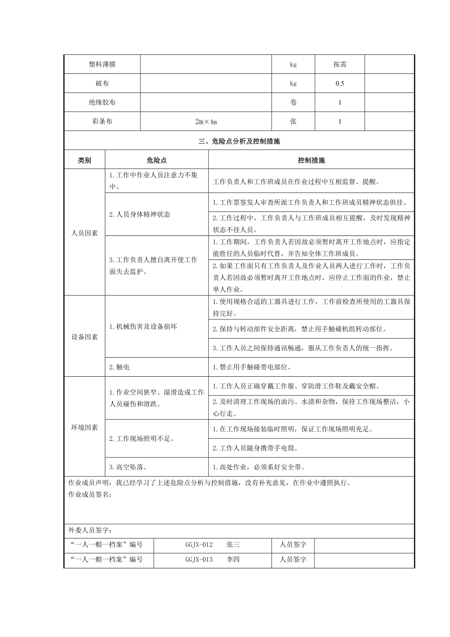 混流式水轮发电机组导水机构检修作业工序及工艺卡.doc_第2页