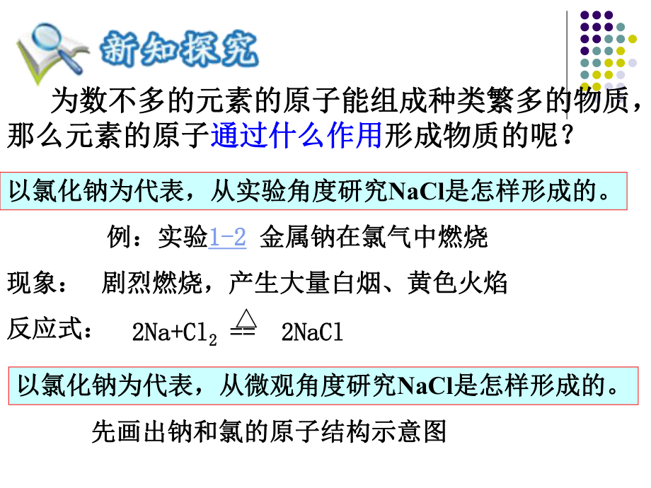 第一章第三节化学键.ppt_第2页