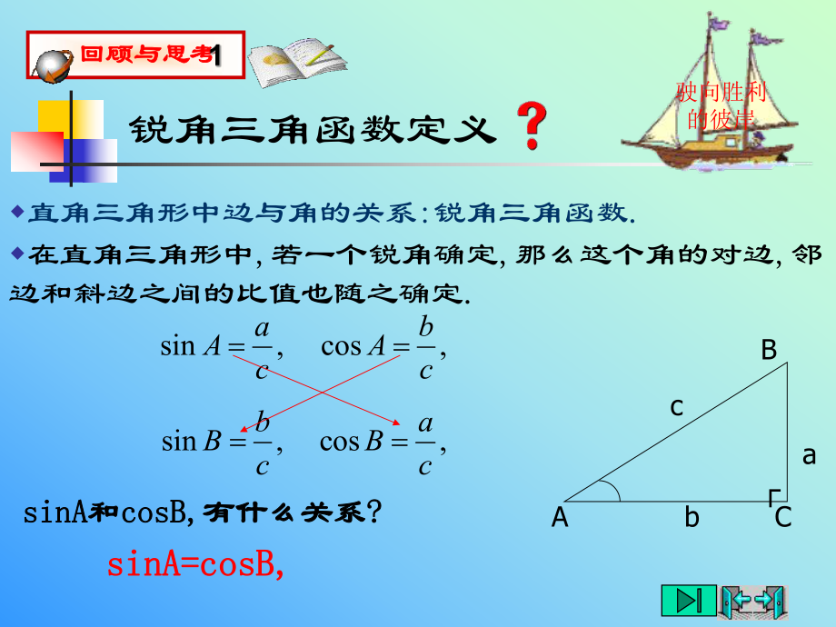 §1-230度,45度,60度角的三角函数值（1）.ppt_第2页