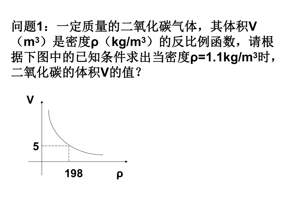 172实际问题与反比例函数(3).ppt_第2页