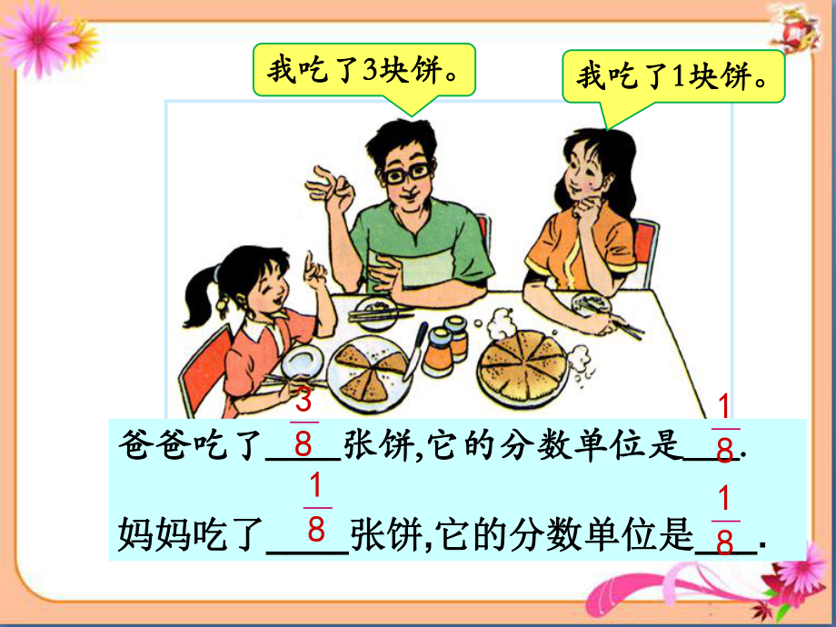 《同分母分数加、减法》.ppt_第2页