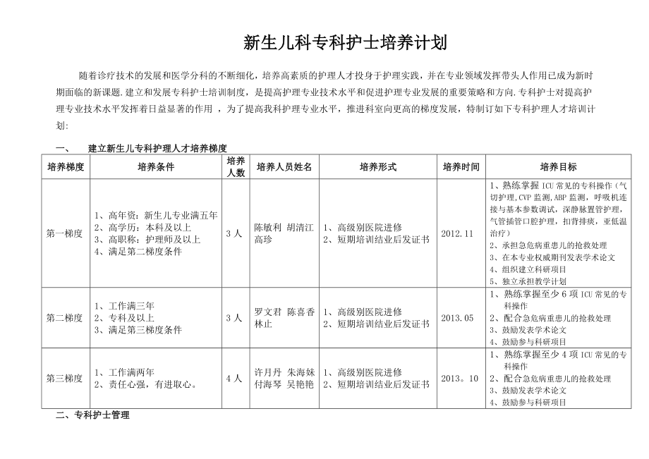 专科护士培训计划.doc_第1页