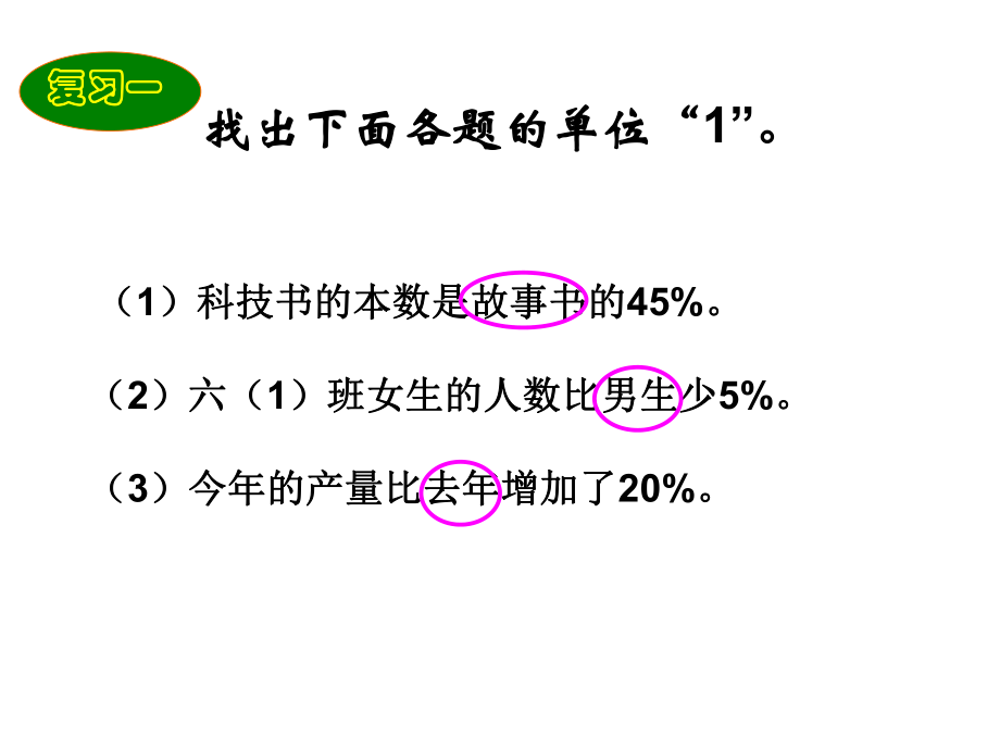 “求比一个数多(或少)百分之几的数是多少” (2).ppt_第2页