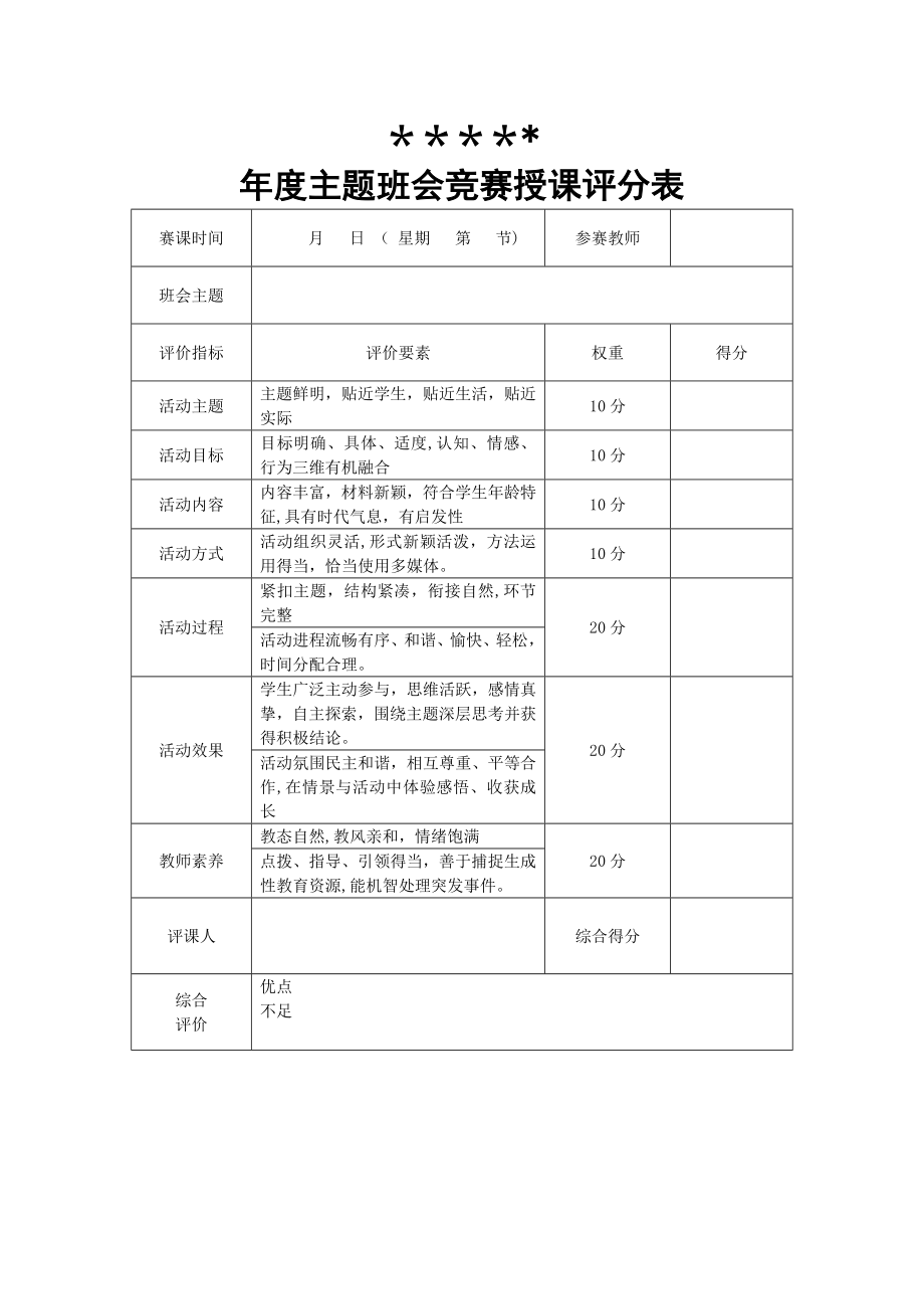 主题班会竞赛评分表.doc_第1页