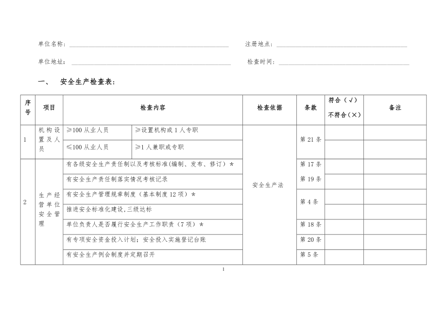 一般工贸企业安全检查表.doc_第1页