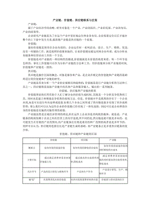 产业链、价值链、供应链区别与联系.doc