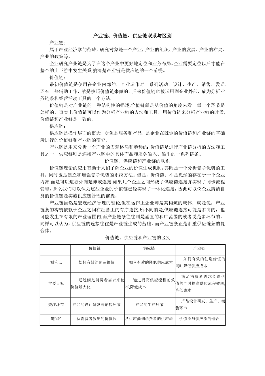 产业链、价值链、供应链区别与联系.doc_第1页