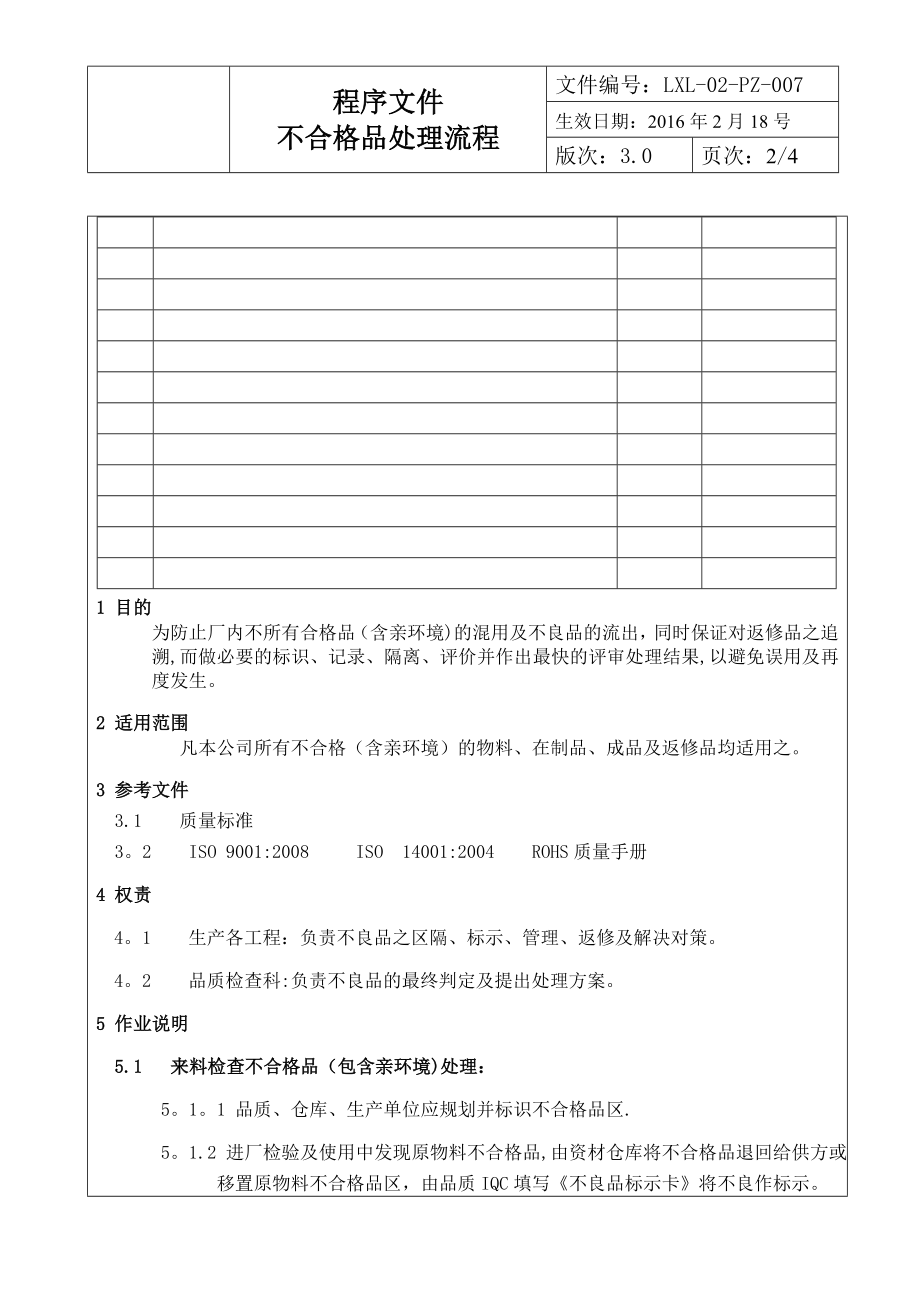 不合格品处理流程08827.doc_第2页