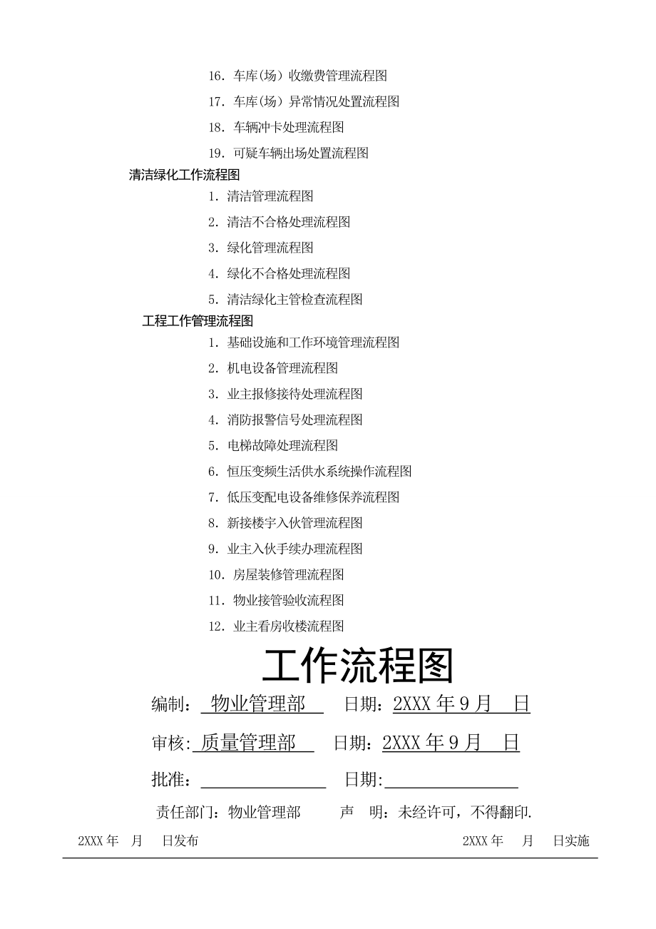 中洲物业管理公司工作流程图.doc_第2页