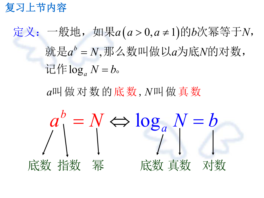 对数的运算性质（1）.ppt_第2页