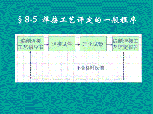 焊接工艺评定ppt课件.ppt