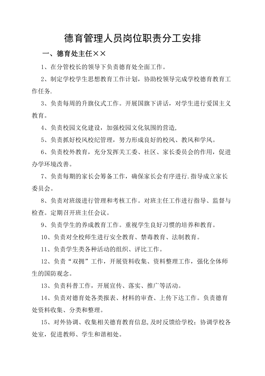 中学德育处管理人员岗位职责分工安排.doc_第1页