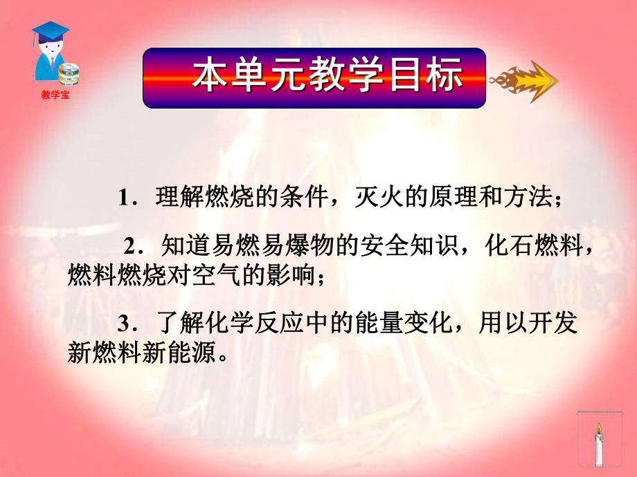 第七单元单元小结 (2).ppt_第2页